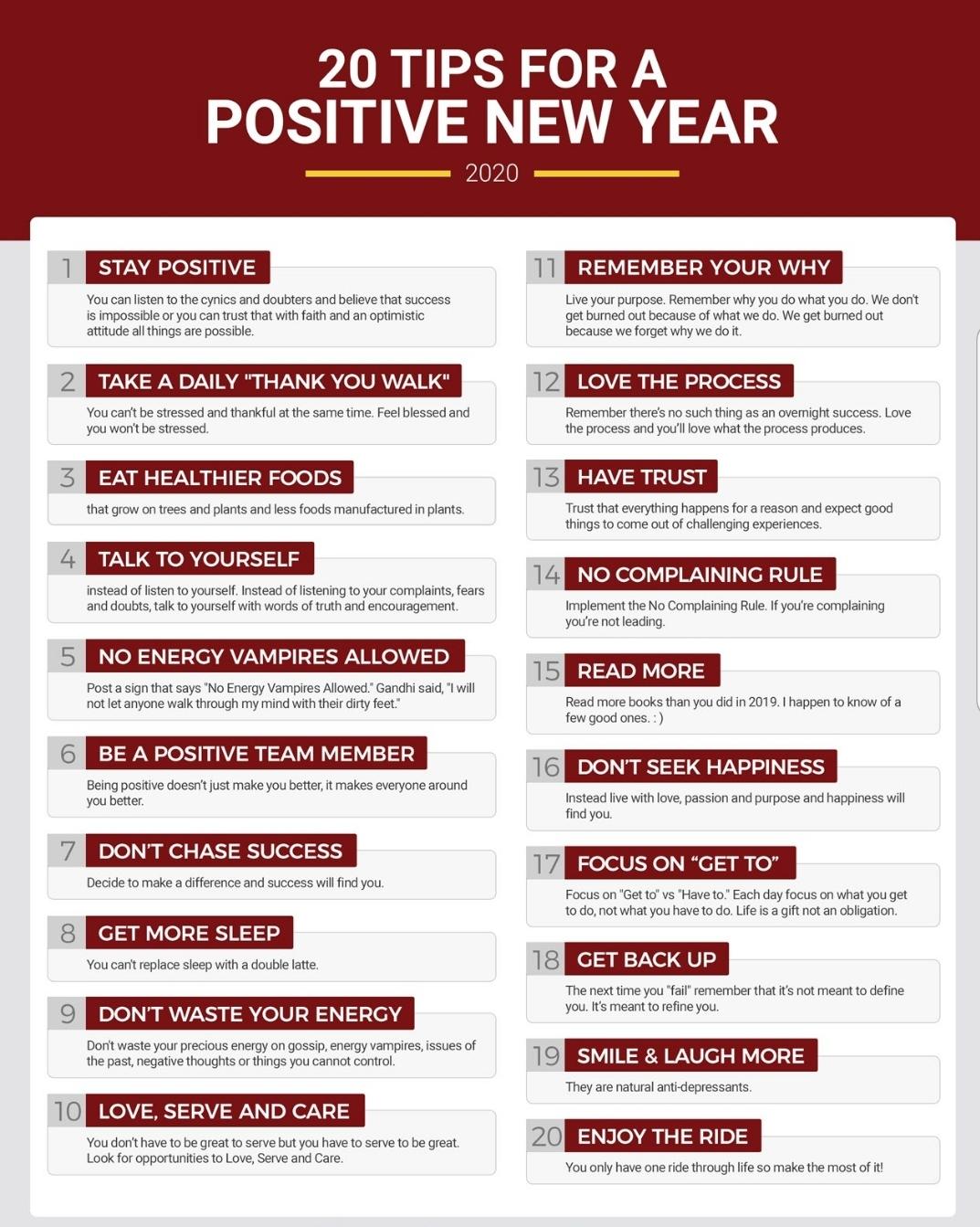 As we get ready to start a new year, attention is turned to setting goals and resolutions.