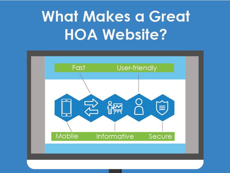 Discover the Power of HOA Websites!  From simplifying admin tasks to enhancing community engagement, learn why every HOA needs a website.