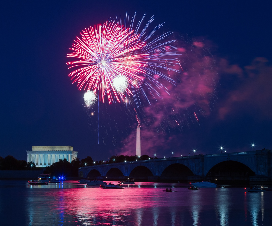 5 SAFETY TIPS FOR A FUN & SAFE JULY 4TH IN YOUR HOMEOWNERS ASSOCIATION